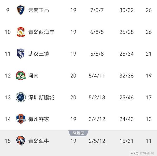 中超倒计时;德国国家队关键战刷新队史纪录;细节引发关注;令人意外;资深球员宣示担当的简单介绍 中超倒计时;德国国家队关键战刷新队史纪录;细节引发关注;令人意外;资深球员宣示担当的简单介绍