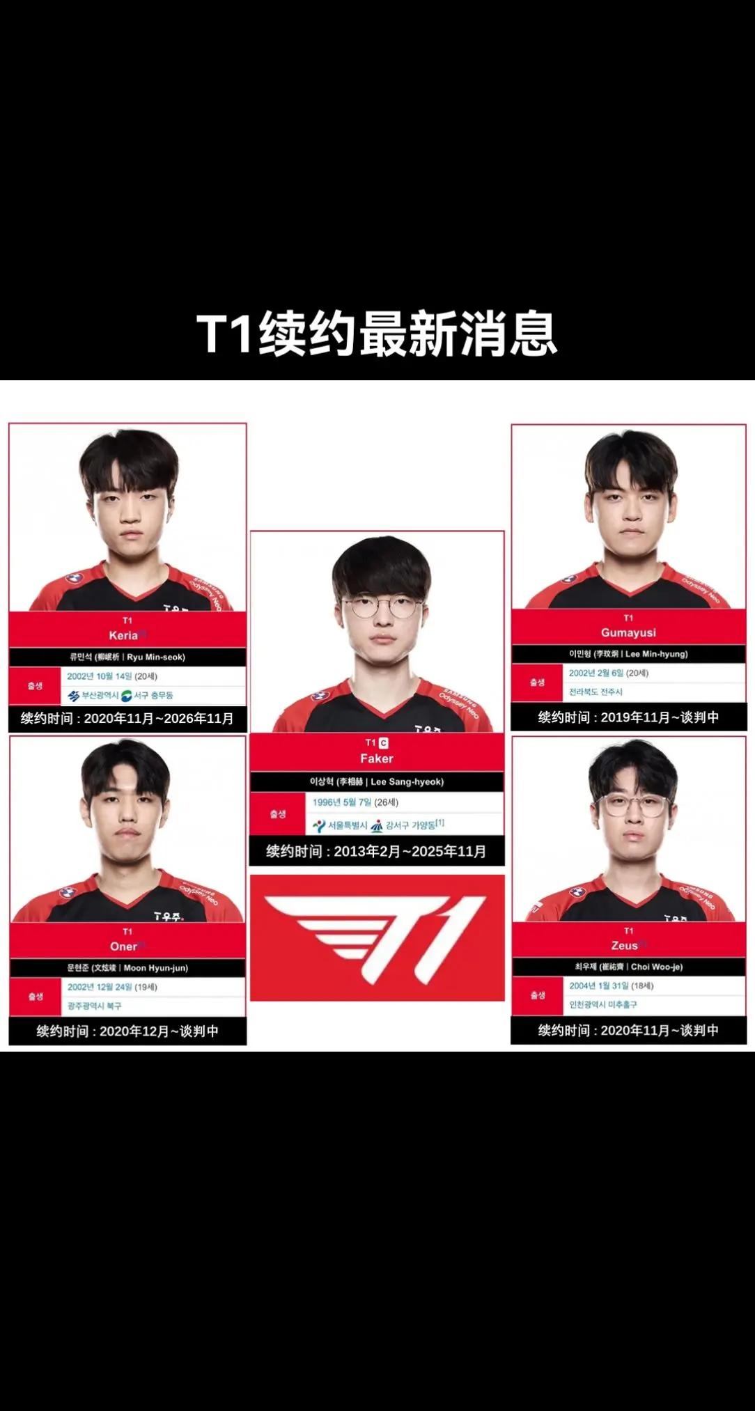 faker战绩 faker战绩