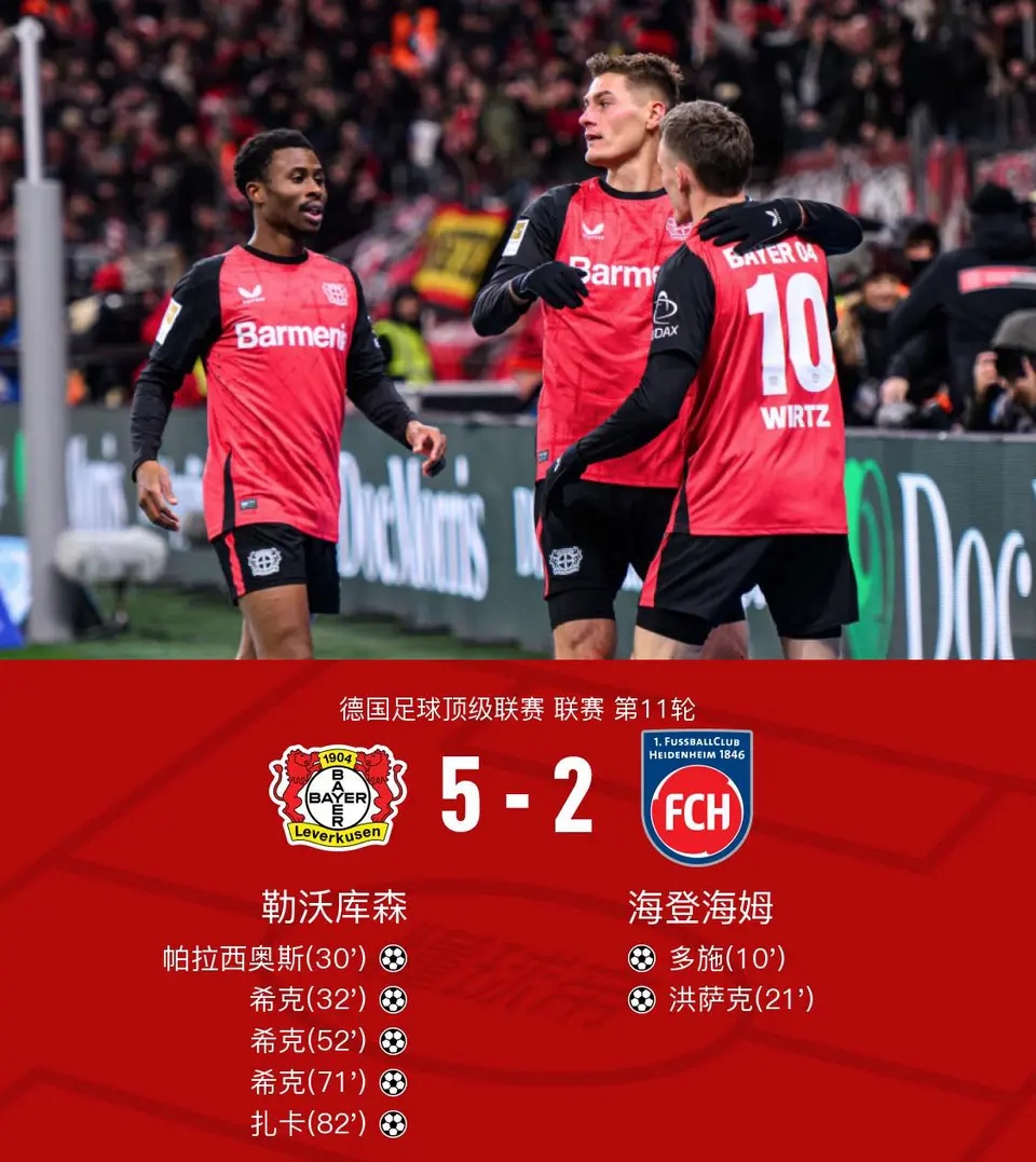  费耶诺德足球俱乐部官网 