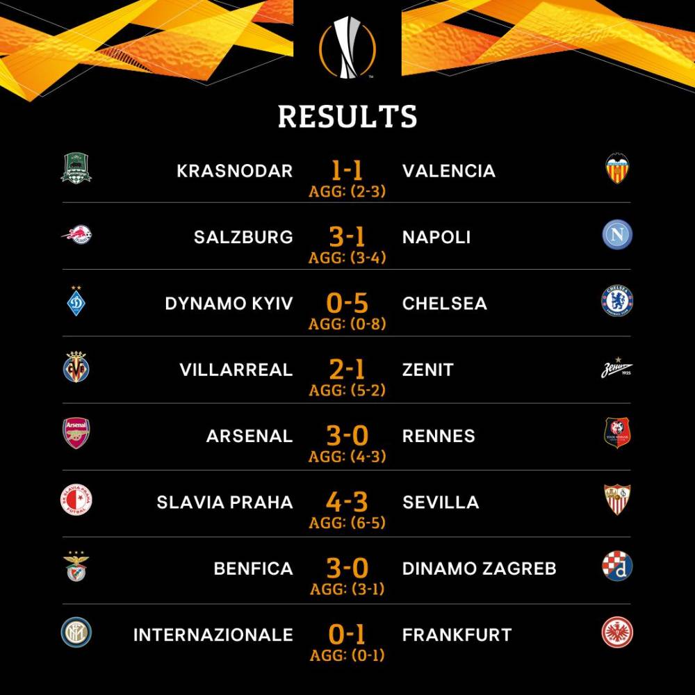 关于冲刺阶段塞维利亚调整名单以备英超，完成体检环节打磨，球迷炸锅，身体对抗强度拉满的信息