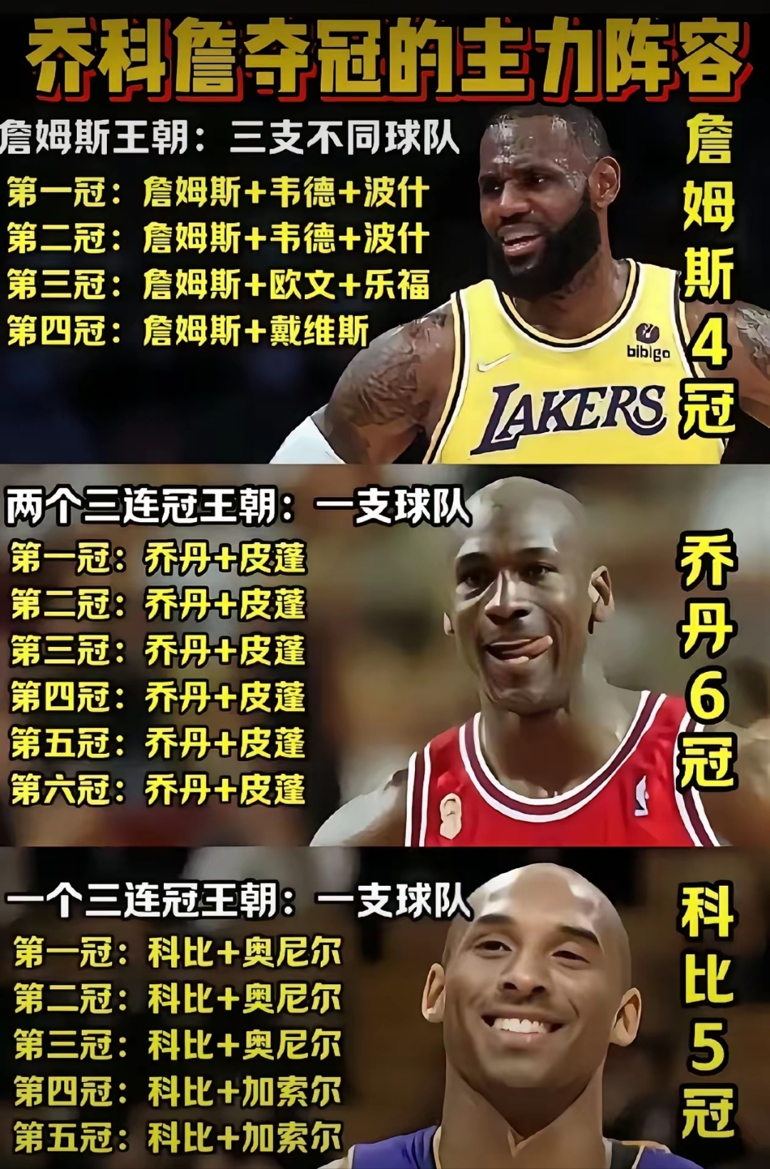关于赛地聚焦：NBA总决赛关键时刻热度飙升；本菲卡复出首秀；信心回归；高层口径保持一致的信息